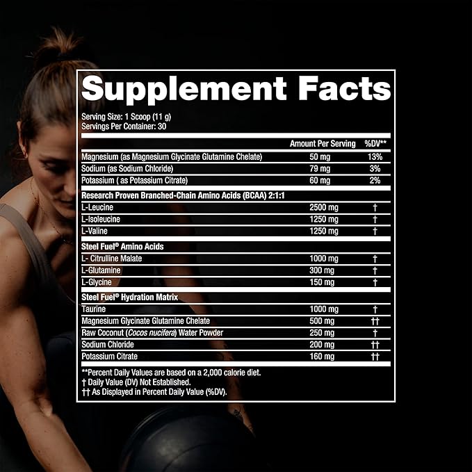 SteelFit Steel Fuel BCAA + Electrolyte Powder | Sugar-Free 2:1:1 Amino Acids Formula | Grape Soda, 30 Servings | No Crash Workout Hydration, Muscle Growth & Recovery