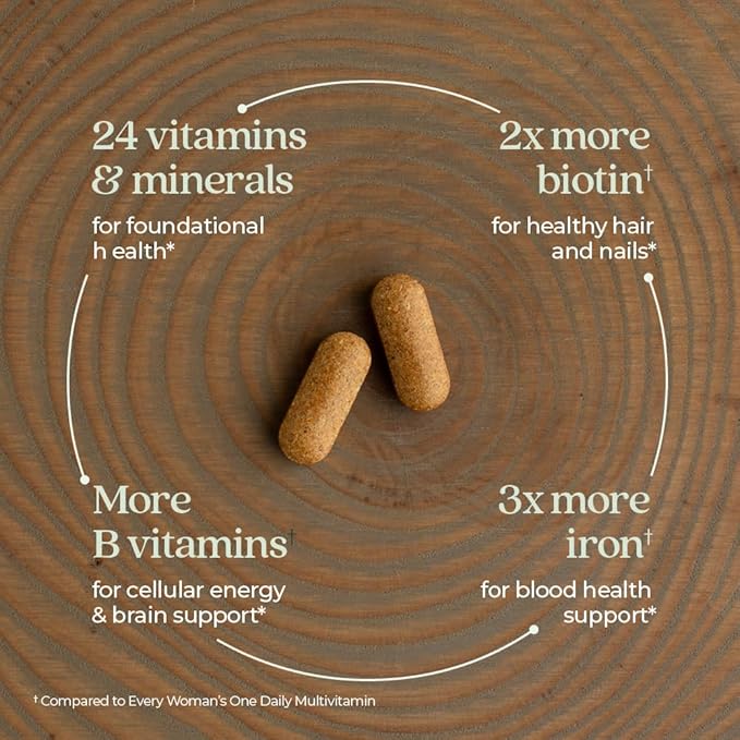 New Chapter Women's Multivitamin Advanced Formula for Stress, Bone, Immune, Beauty & Energy Support, Higher Levels of Whole-Food Fermented Essential Nutrients for Women + Iron + Vitamin D3, 120 Count