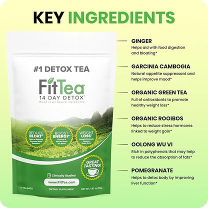 FitTea The Original 14 Day Detox Tea for Weight Loss and Belly Fat - Detox Cleanse Weight Loss Tea for Women and Men - Clinically Tested Slim Tea Detox Drink