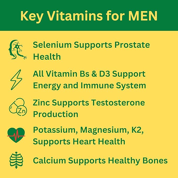 Greenfield Nutritions Halal Multivitamins for Women and Men - 60 Gelatin Free Multivitamin Tablets with 27+ Vitamin Minerals, A, B12, C, D3, Iron and Zinc - Supports Immunity Bone and Overall Health