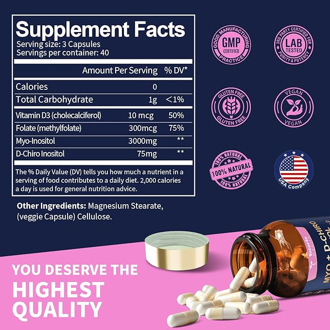 Inositol Supplement for Women with Vitamin D3, Folate, 40:1 Ratio Myo-Inositol 3000mg & D-Chiro Inositol 75mg Complex, (Vitamin B8) Inositol Capsules, Pack of 2