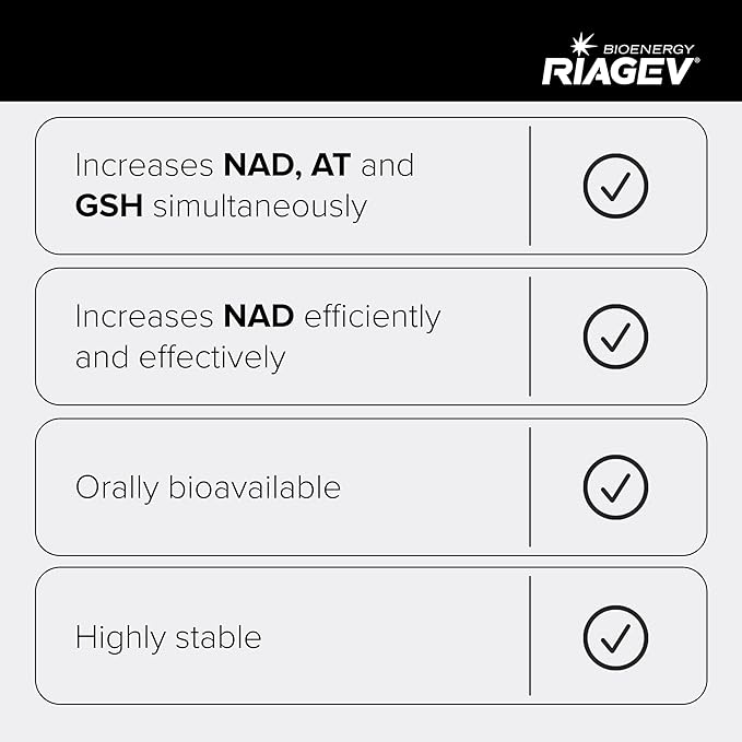 Ultra High Strength 1500mg NAD+ Supplement - Clinically Proven Third-Party Tested Ingredients with Patented RiaGev-WS™, Resveratrol, and Niacin - 60 Capsules TQ