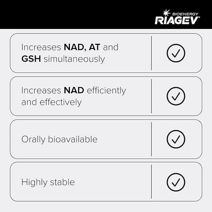 Ultra High Strength 1500mg NAD+ Supplement - Clinically Proven Third-Party Tested Ingredients with Patented RiaGev-WS™, Resveratrol, and Niacin - 60 Capsules TQ