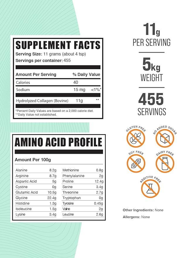 BulkSupplements.com Collagen Peptides Powder - Collagen Supplement, Bovine Collagen Powder - Powdered Collagen, Hydrolyzed & Gluten Free, 11g per Serving, 5kg (11 lbs) (Pack of 5)