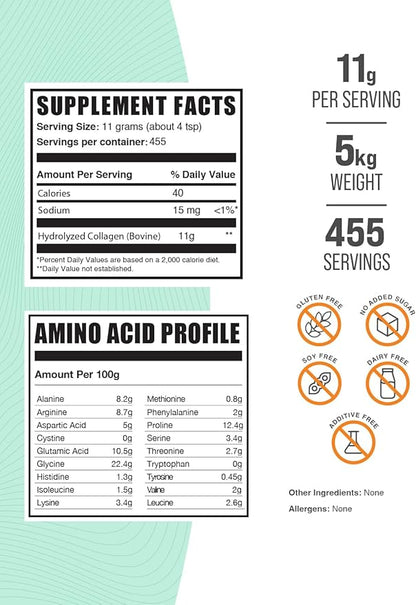 BulkSupplements.com Collagen Peptides Powder - Collagen Supplement, Bovine Collagen Powder - Powdered Collagen, Hydrolyzed & Gluten Free, 11g per Serving, 5kg (11 lbs) (Pack of 5)