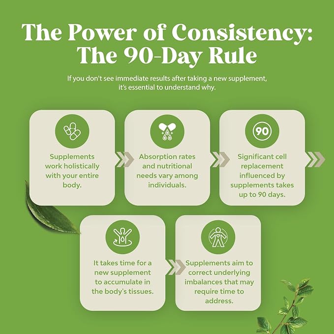 Liquid Multivitamin for Kids Immunity Support - Yummy Toddler Multivitamin Supplement with a C D3 E B6 and D3 Liquid Vitamins for Kids of All Ages - High Absorption Kids Liquid Multivitamin (2 Pack)