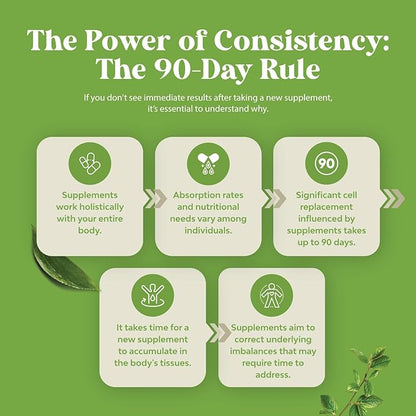 Liquid Multivitamin for Kids Immunity Support - Yummy Toddler Multivitamin Supplement with a C D3 E B6 and D3 Liquid Vitamins for Kids of All Ages - High Absorption Kids Liquid Multivitamin (2 Pack)