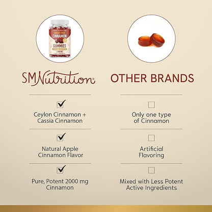 Sugar-Free Cinnamon Gummies 2000MG with Ceylon Cinnamon & Cassia Complex | Sugar-Free Lifestyle Supplement & Guilt-Free Cinnamon Apple Flavor with Chromium | Vegan, Non-GMO, Gluten-Free | 60 Gummies