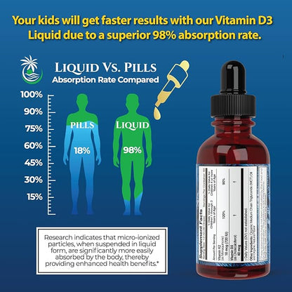 USDA Organic Vitamin D3 K2 Liquid Drops | Vitamin D3 K2 Supplement for Kids & Toddlers Ages 1+ | Kids Supplement for Calcium Absorption Strong Bones | Vegan, Non-GMO | 2 Fl Oz