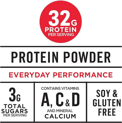 Muscle Milk Genuine Protein Powder, Chocolate, 4.94 Pound, 32 Servings, 32g Protein, 2g Sugar, Calcium, Vitamins A, C & D, NSF Certified for Sport, Energizing Snack, Packaging May Vary