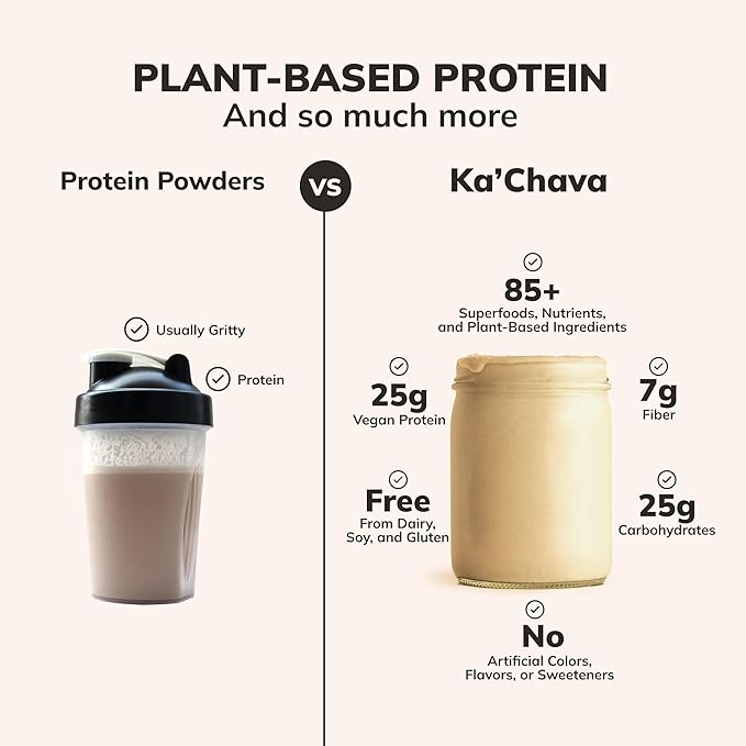 Ka'Chava Meal Replacement Shake - A Blend of Organic Superfoods and Plant-Based Protein - The Ultimate All-In-One Whole Body Meal. 15 meals per bag. (Chai), 32.2757 Ounce
