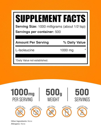 BulkSupplements.com Maltodextrin Powder - Maltodextrin Supplement for Energy Boost, Maltodextrin Food Grade - Unflavored & Gluten Free, 30g per Serving, 500g (1.1 lbs) (Pack of 1)