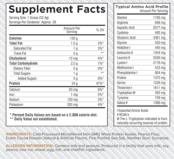Core Nutritionals ISO, 100% Micro Filtered, Zero Artificial Fillers, 25g Whey Protein Isolate, 32 Servings (Chocolate Peanut Butter Cup)