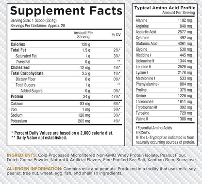 Core Nutritionals ISO, 100% Micro Filtered, Zero Artificial Fillers, 25g Whey Protein Isolate, 32 Servings (Chocolate Peanut Butter Cup)