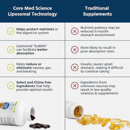 Liposomal Vitamin C 1000mg by Core Med Science, 270 Softgels - Non-GMO Natural Liposomal Vitamin C Supplement That Promotes Healthy Skin - Immune System Booster for Adults, Supports Collagen Formation