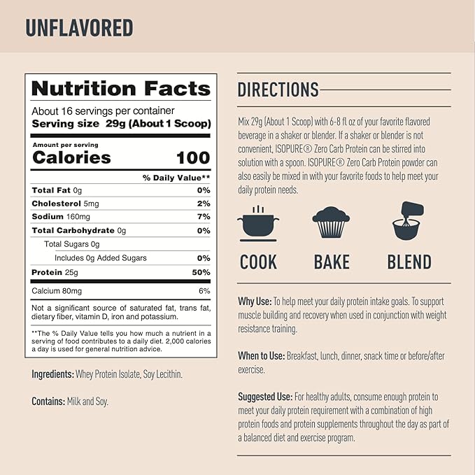 Isopure Unflavored Protein, Whey Isolate, with Vitamin C & Zinc for Immune Support, 25g Protein, Zero Carb & Keto Friendly, 1 Pound (Packaging May Vary)
