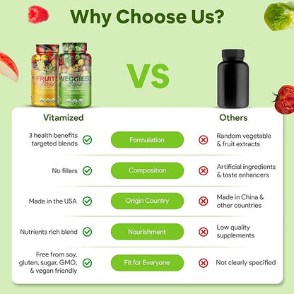 Fruits and Vegetables Supplements With BioPerine, Contains 38 Fruits & Vegetables Super Food Powder Supplements Formula For Overall Health & Nature Energy Boost for Adults Men & Women - Made in USA