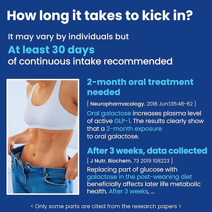 Original 2 Packs, 180 Servings, Naturally Supports GLP-1 Level Elevation, Galactose Included, Gut Health, Prebiotics, Chewable
