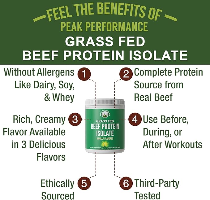 Grass Fed Beef Protein Powder - Lactose Free Great Tasting Beef Protein Isolate. Complete Animal Based Non Dairy Paleo Carnivore Protein Supplement for Prime Muscle Building. No Whey. Vanilla Flavor