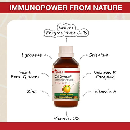 Dr. Wolz Zell Oxygen Immunkomplex Total Immune Support Supplement with Multivitamins, Organic Formula Blend with Zinc, Selenium, Vitamin B Complex, VIT D3, Beta Glucan, Natural Immunity Boost, 250ml