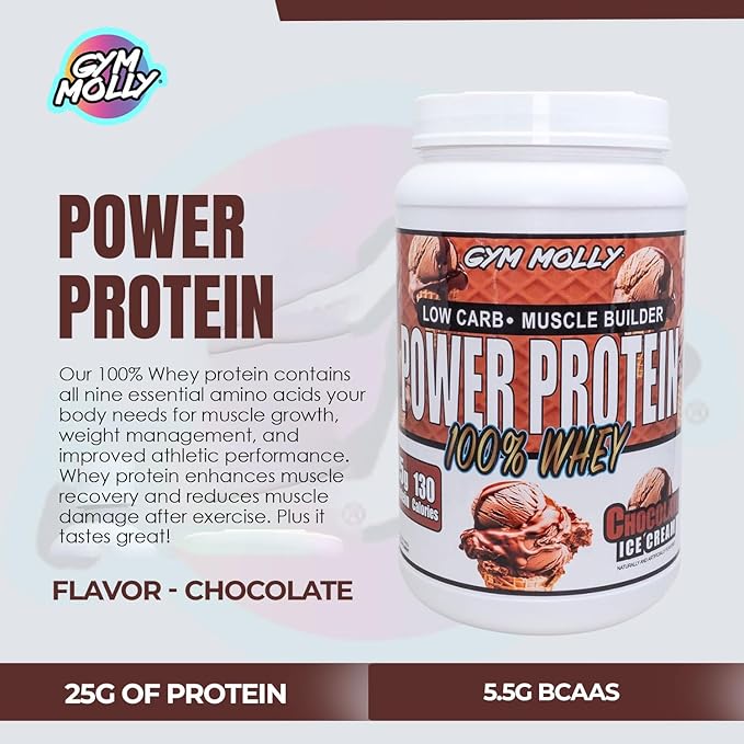 Gym Molly Power Protein Powder, 100% Whey Protein Isolate, 25g of Protein, 5.5g BCAAs, Fast Absorbing - Ready to Give You Fuel Around The Clock - 2lbs, Chocolate Flavored