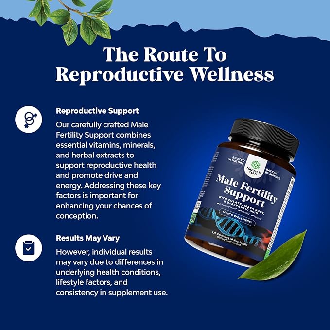 Pre Conception Male Fertility Supplement - Advanced Fertility Supplement for Men with CoQ10 Maca Root Methyl Folate & D-Aspartic Acid for Enhanced Count Motility & Overall Fertility Support (3 Months)