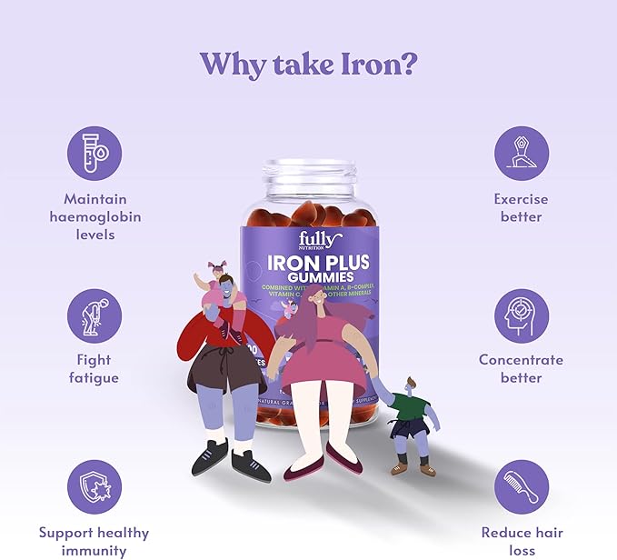 Iron Gummies Supplements for Adults (Women, Men) and Kids – Grape Flavor- Supports Anemia, Energy and Focus Levels – 100 Count