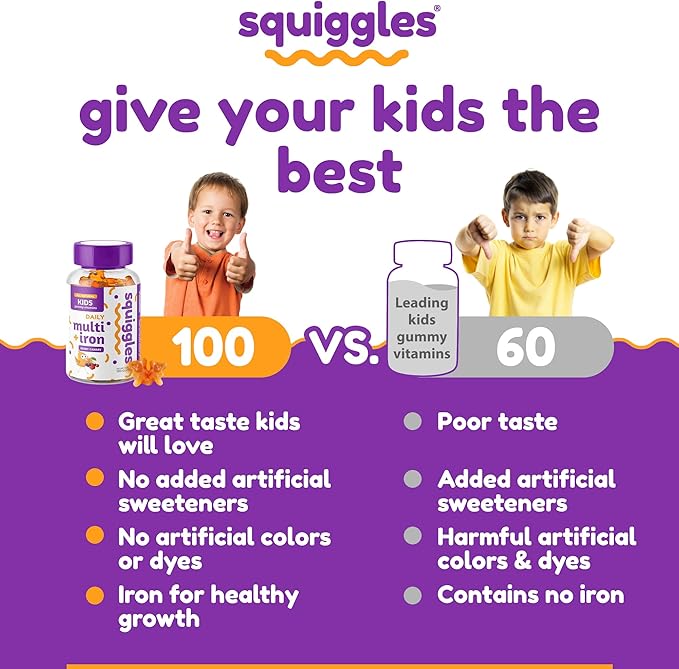 Squiggles Kids Multivitamin + Iron Gummies 100ct. | All-Natural, Low Sugar, and Super Yummy | Broad Spectrum of Vitamins and Minerals with a Boost of Iron.