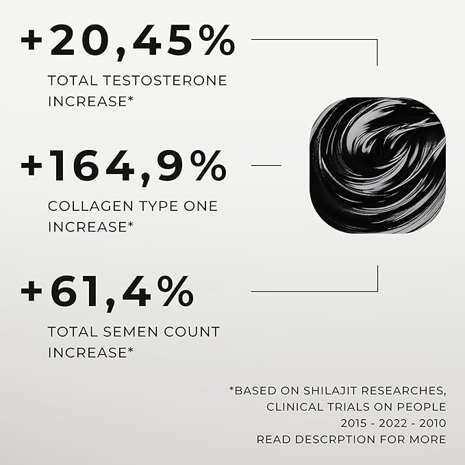 Himalayan Shilajit Resin - Authentic, Pure, Natural - 50 gram, 100 Servings - Lab Test Report Included - Standardized - 500mg - Fulvic Acid Supplement for Men & Women, Organic, Gold Grade