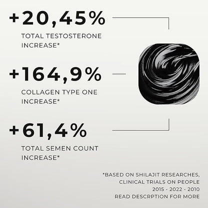 Himalayan Shilajit Resin - Authentic, Pure, Natural - 50 gram, 100 Servings - Lab Test Report Included - Standardized - 500mg - Fulvic Acid Supplement for Men & Women, Organic, Gold Grade