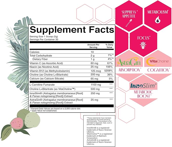 Strong + Sexy Fit, Weight and Diet Support Health Supplement, Caffeine Free Non Stim Drink Powder for Appetite Control and Metabolism Support, Supplements for Women, Guava Colada Flavor, 30 SVG