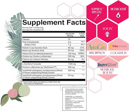 Strong + Sexy Fit, Weight and Diet Support Health Supplement, Caffeine Free Non Stim Drink Powder for Appetite Control and Metabolism Support, Supplements for Women, Guava Colada Flavor, 30 SVG