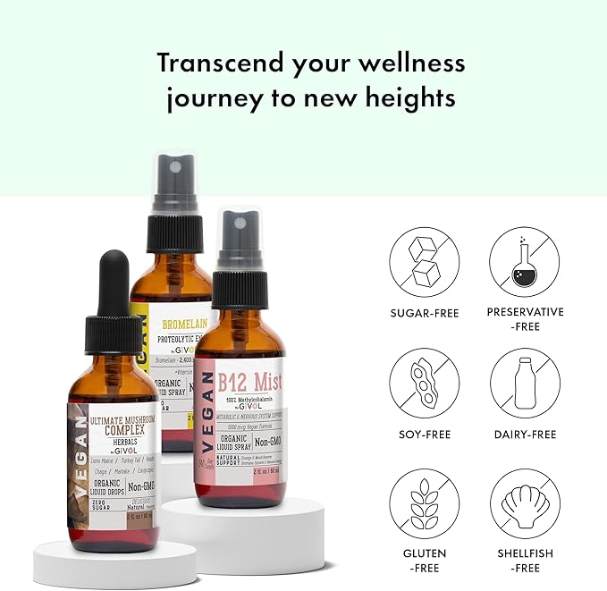 Vitality Boost Bundle Liquid Spray - Ultimate Mushroom Complex, Bromelain, B12 Methylcobalamin - Complete Multivitamin - Plant- Based, Non-GMO, Gluten Free, Sugar Free 2 Fl Oz (420 Days Supply)