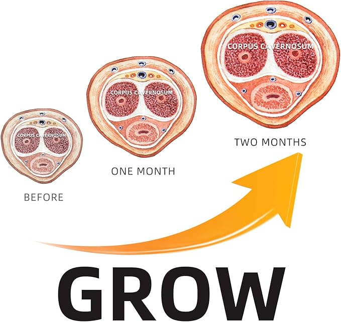 Men’s Enhancement Cream, PenisGrowth Enlargement Cream, Increase Length & Girth, Longer Thicker Dick, penile Health Cream for Men Size Stronger & Extender