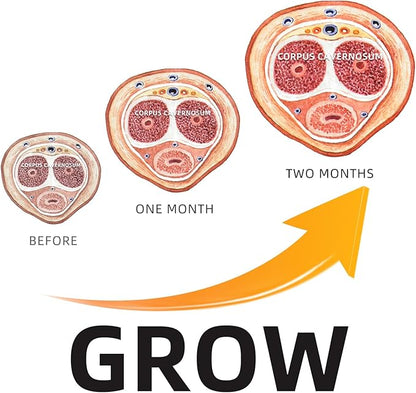 Men’s Enhancement Cream, PenisGrowth Enlargement Cream, Increase Length & Girth, Longer Thicker Dick, penile Health Cream for Men Size Stronger & Extender