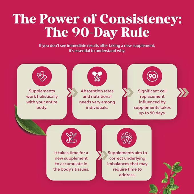 Fertility Gummies for Women Trying to Conceive - Yummy Gummy Fertility Supplement for Women with Myo-Inositol Folic Acid & Vitex Chasteberry - Vegan Non-GMO & Gluten Free - Juicy Peach (30 Servings)