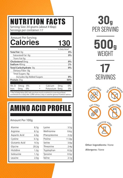 BulkSupplements.com Beef Protein Isolate Powder - Lactose Free Protein Powder, Beef Protein Powder - Unflavored & Gluten Free, 30g per Serving, 500g (1.1 lbs) (Pack of 1)