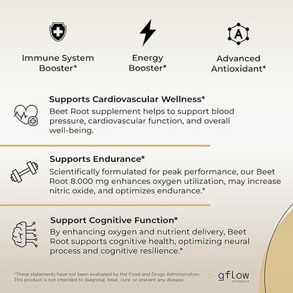 Beet Root Powder Capsules 8000mg High concentrated formula, Beetroot Extract, Elderberry with Vitamin C and Zinc, Pomegranate, Grape Seed, Nitric Oxide Supplement - Non-GMO, USA Made - 2 Months Supply