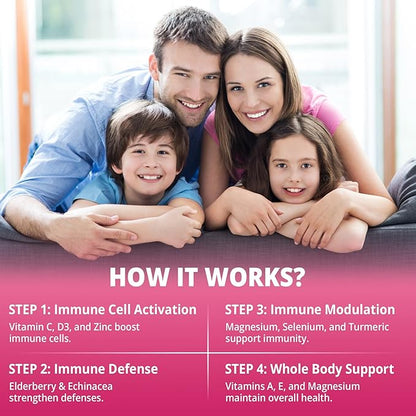 10 in 1 Daily Multivitamin Gummies Immune Boosters for Adults, w/Magnesium, Vitamin D3 5000IU, Elderberry, Echinacea, Vitamin C, Zinc & Selenium, Energy, Respiratory & Cellular Health Support, 60Cts