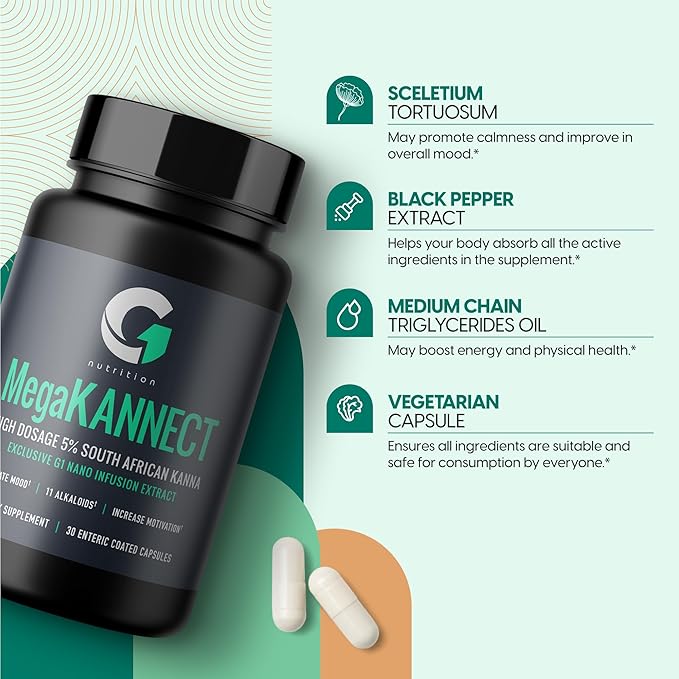 Mega Kannect Capsules with 5% Kanna Alkaloid| Elevates Mood, Boosts Energy Levels, Enhances Mental Clarity | Sceletium Tortuosum Daily Supplements for Men & Women (30 Count)