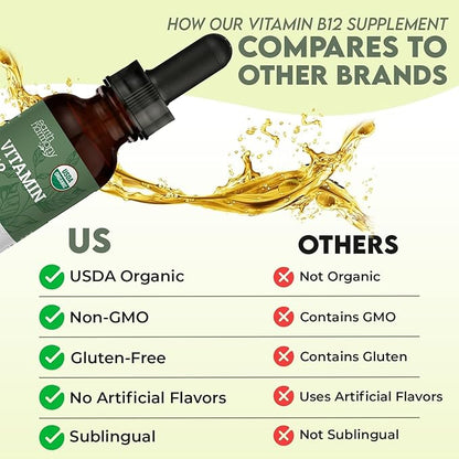 Organic Vegan Vitamin B12 Sublingual Liquid Supplement - 2500mcg Methylcobalamin Drops for Natural Energy, Metabolism Health and Immune System Support - 1 Fl Oz