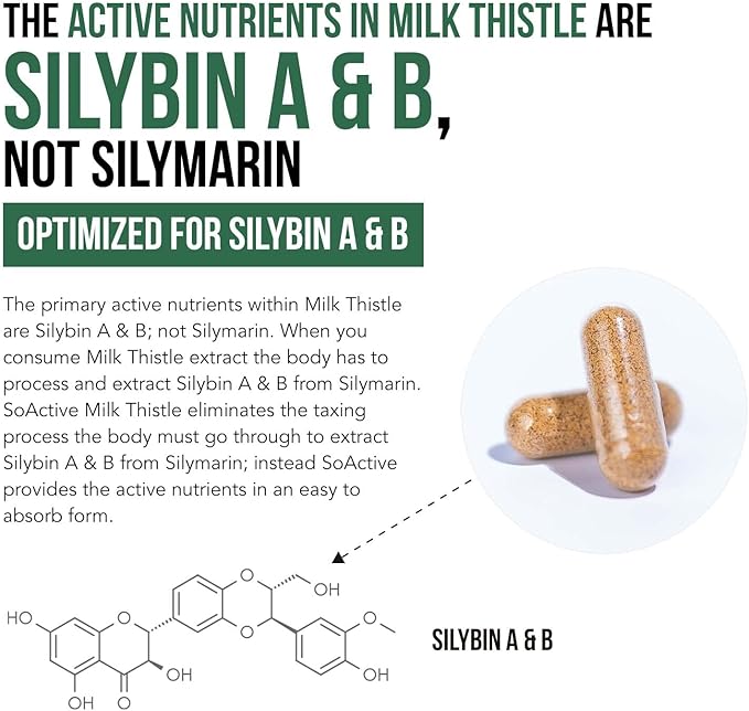 Triquetra Health SoActive® Milk Thistle: 10X More Effective Milk Thistle Phytosome, Optimized for Essential Bioactive Silybin A & B Plus Bilear® Artichoke Extract & Bile Enhancer | 60 Servings