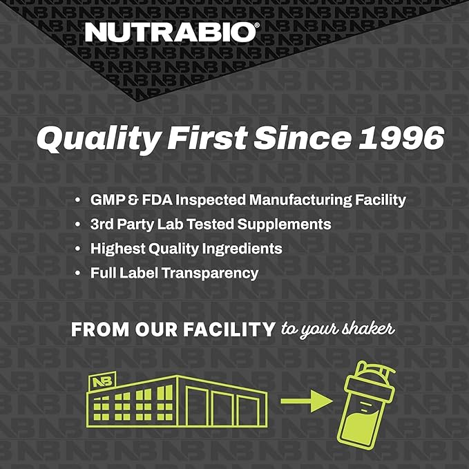 NutraBio – L-Carnitine Liquid Shots – 3000mg, (Green Apple) – 10mg of Vitamin B-5 – Zero Carbs & Sugars – Energy Production – Muscle Recovery