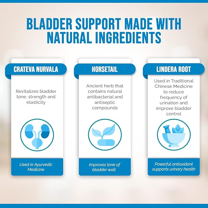 Control Supplement for Women & Men – Bladder Support Supplement to Help Reduce Urinary Leaks, Frequency & Urgency - 60 Count (1 Bottle)