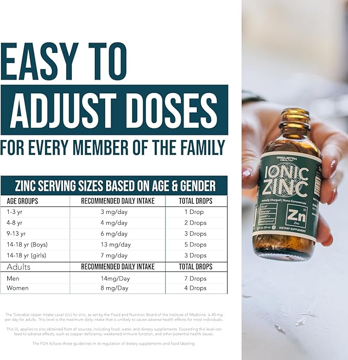 Ionic Liquid Zinc - 8 Month Supply, Adjustable Doses for Entire Family - Zinc Sulfate Form, Vegan, Glass Bottle - Immunity, Brain, Thyroid Support - Best Absorption of Zinc Supplements (2 oz.)