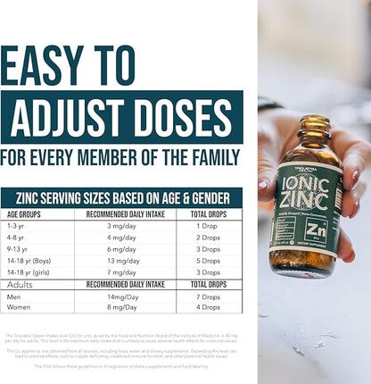 Ionic Liquid Zinc - 8 Month Supply, Adjustable Doses for Entire Family - Zinc Sulfate Form, Vegan, Glass Bottle - Immunity, Brain, Thyroid Support - Best Absorption of Zinc Supplements (2 oz.)