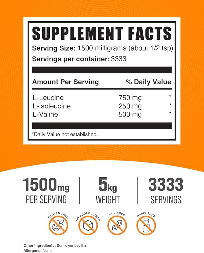 BulkSupplements.com BCAA 3:1:2 Powder - BCAA Supplements, BCAA Powder, Branched Chain Amino Acids - Unflavored & Gluten Free, 1500mg per Serving, 5kg (11 lbs) (Pack of 1)