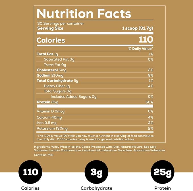 REDCON1 Isotope 100% Whey Isolate, Peanut Butter Chocolate - Keto Friendly Whey Protein Powder - Low Carb + Zero Sugar Whey Protein Isolate - Keto Protein Powder (30 Servings)