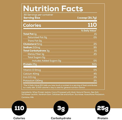 REDCON1 Isotope 100% Whey Isolate, Peanut Butter Chocolate - Keto Friendly Whey Protein Powder - Low Carb + Zero Sugar Whey Protein Isolate - Keto Protein Powder (30 Servings)