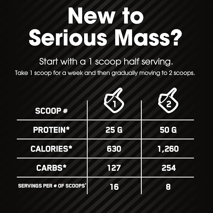 Optimum Nutrition Serious Mass, Weight Gainer Protein Powder, Mass Gainer, Vitamin C and Zinc for Immune Support, Creatine, Strawberry, 6 Pound (Packaging May Vary)